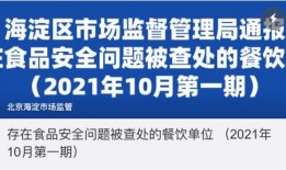 北京餐饮爆料事件最新,揭露行业潜规则，食品安全再引关注
