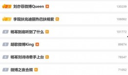 棣欣引力娱乐爆料,明星幕后故事大揭秘