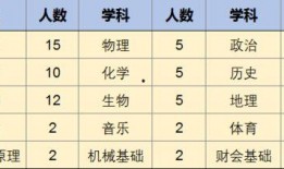 朔州教师招聘爆料公告最新,公告解读及报考指南揭晓！