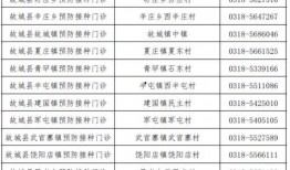 天津爆料博主名单大全最新,网络舆论背后的真实面孔