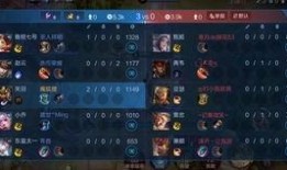 千岁王者爆料视频下载