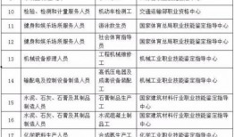 散兵技能最新爆料表格,全方位解析最新爆料表格