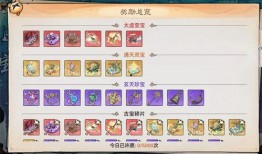 祈愿宝库最新爆料,神秘宝藏背后的奇幻传说与无尽奇遇