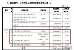 实料爆料明星名单最新消息,实料名单曝光，明星动态大揭秘！”