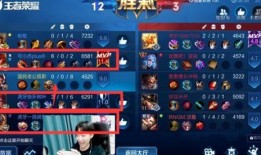 最新王者爆料主播名单图片,最新主播名单大揭秘！