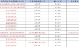 散兵技能最新爆料表格,全方位解析最新爆料表格