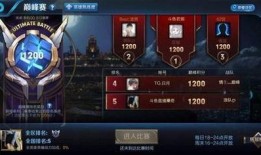 最新王者爆料主播名单图片,最新主播名单大揭秘！