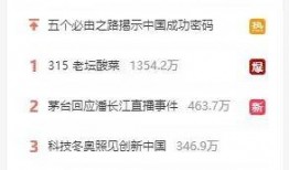 新闻爆料曝光案例分析,揭秘事件真相与媒体责任