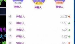 宝哥八卦爆料直播间视频,八卦爆料视频精彩回顾