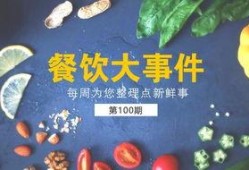 北京餐饮爆料事件最新,揭露行业潜规则，食品安全再引关注