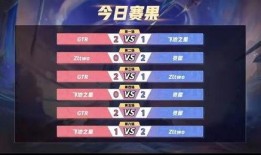 虎牙四皇子爆料视频下载,独家内容大揭秘