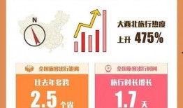 旅游卡爆料视频,视频爆料带你探秘优惠背后的真相