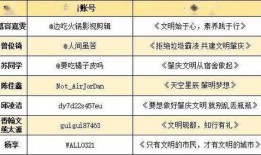 肇庆抖音爆料事件视频,真相与争议交织的短视频风波