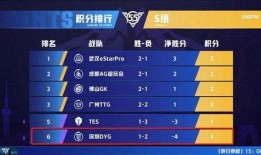 爆料老王直播视频大全下载,热门内容一网打尽