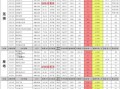 五月最新爆料新闻报道内容,最新热点事件深度解析