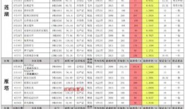 五月最新爆料新闻报道内容,最新热点事件深度解析